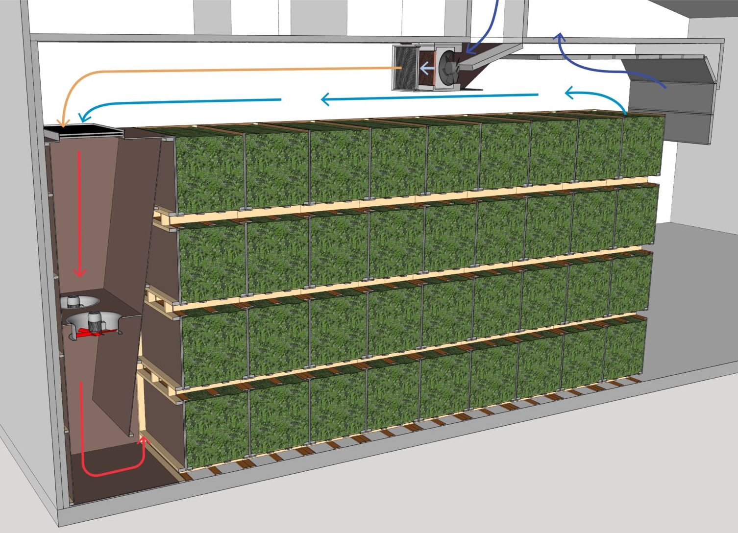 Hemp Flower Conditioned Drying Cell