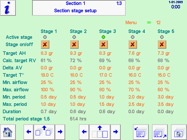 Automated drying software system